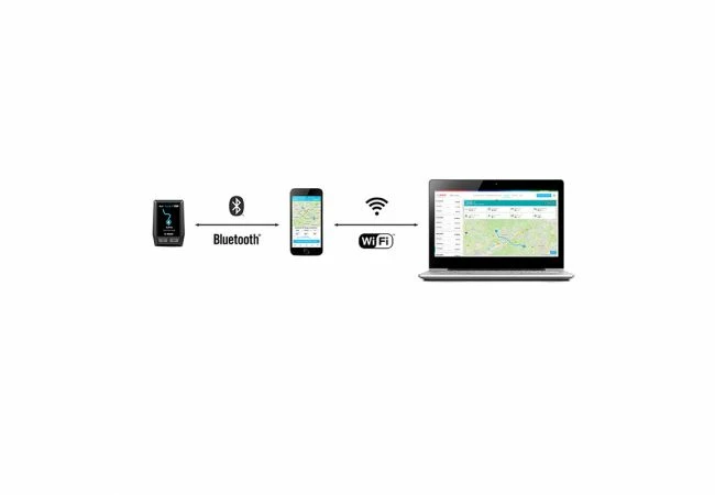 Ecran KIOX (BUI330) - Image 3